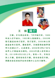 乒乓球运动员王楠简介图片