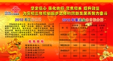 中国联通2012展板图片