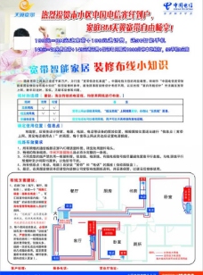 宽带智能家居装修布线小知识海报图片